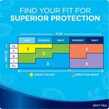 Always Size 2 Long Maxi Pads with Wings, Unscented, Super, thumbnail image