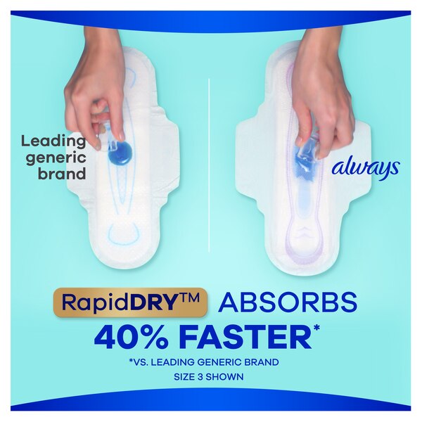 Always Ultra Thin Size 1 Pads, Unscented, Regular