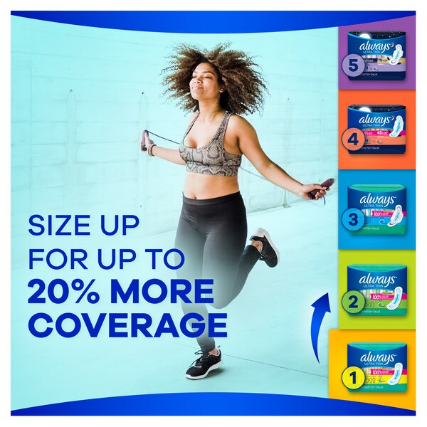 Always Ultra Thin Size 1 Pads, Unscented, Regular
