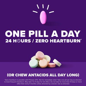 Prilosec OTC Omeprazole 20mg Delayed-Release Acid Reducer for Frequent Heartburn Tablets, 42 CT