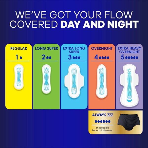 Always Maxi Overnight Pads without Wings for Women, Size 4, Overnight Absorbency, Unscented, 28 CT