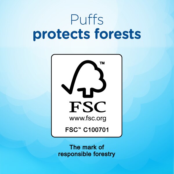 Puffs Plus Lotion Facial Tissues