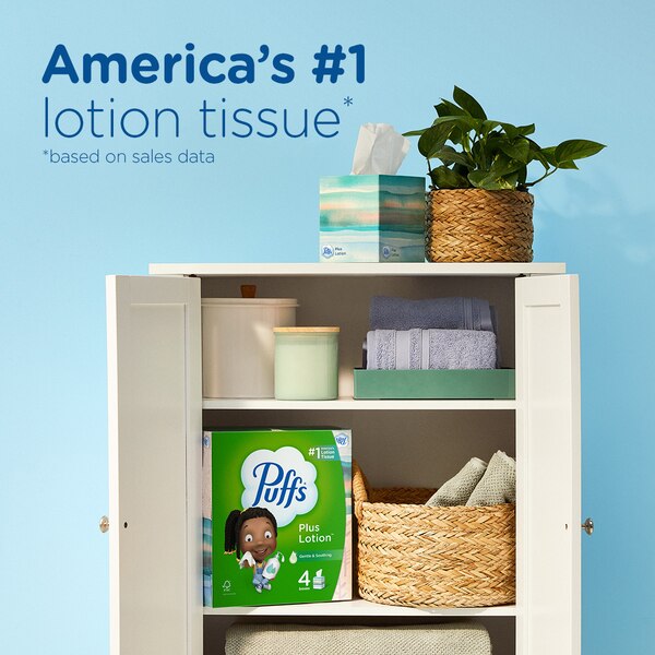 Puffs Plus Lotion Facial Tissues