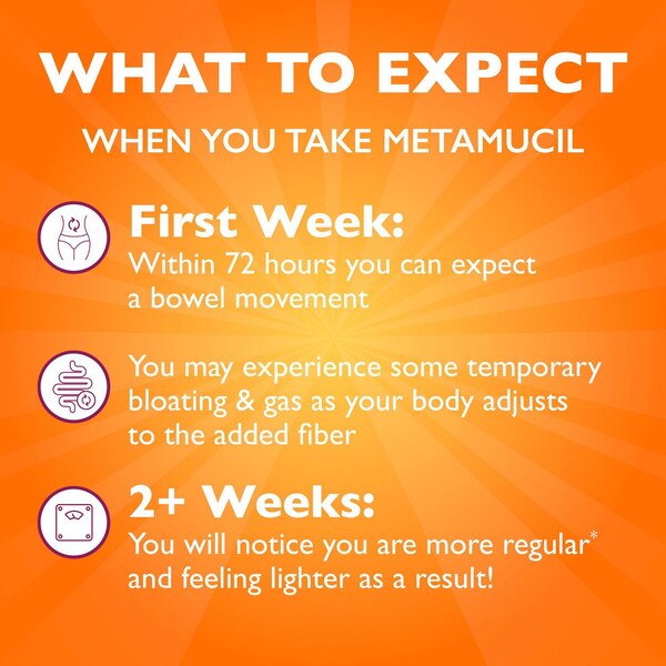 Metamucil 3-in-1 Fiber Multi-Health Capsules