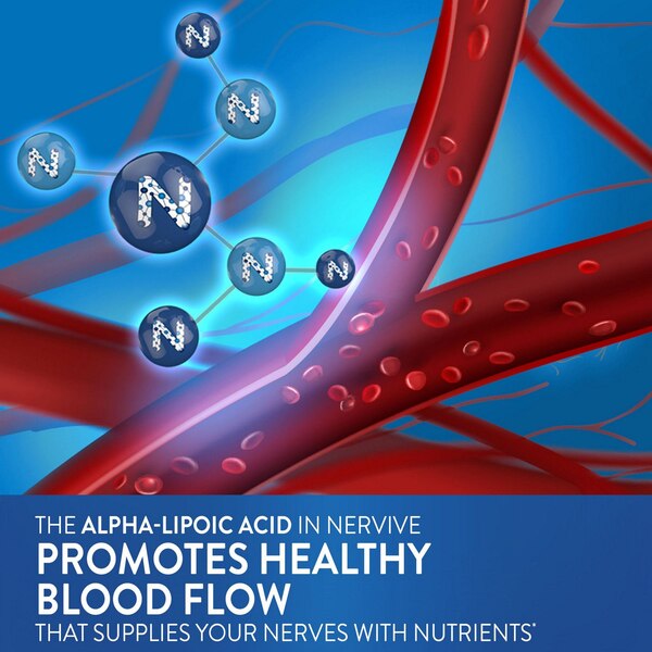 Nervive Nerve Health Tablets, 30 CT