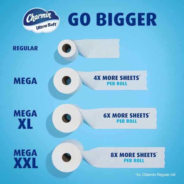 Charmin Ultra Soft Toilet Paper 6 Mega Rolls, 224 Sheets Per Roll