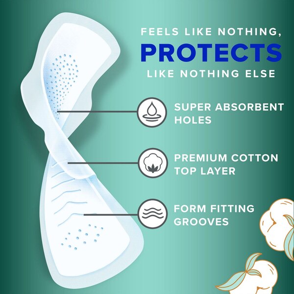 Always Pure Cotton Pads, Size 4, 20 CT