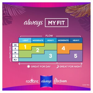 Always Radiant Pads, with Wings, Scented, Size 3, 22 CT