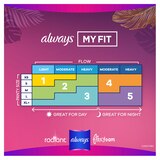 Always Radiant Pads, with Wings, Scented, Size 3, 22 CT, thumbnail image