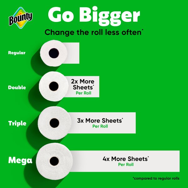 Bounty Select-A-Size Paper Towels, 2 Double Rolls, White, 90 Sheets Per Roll