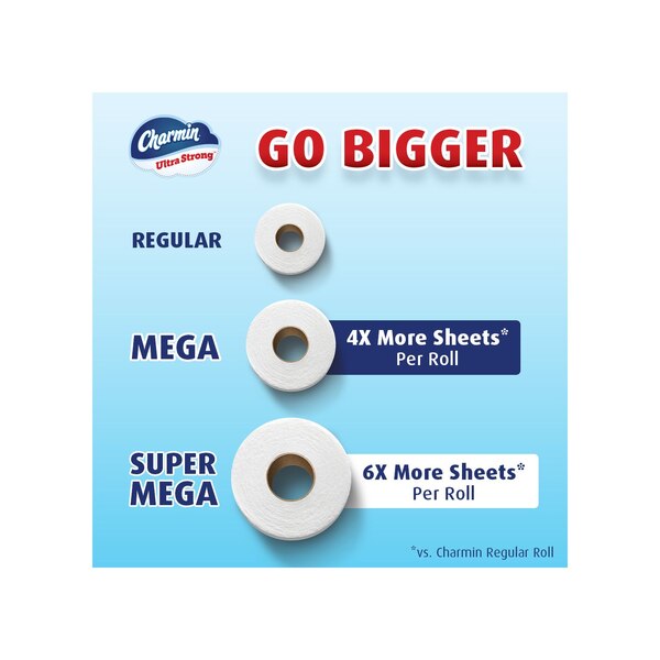 Charmin Ultra Strong Toilet Paper 6 Mega Rolls, 242 Sheets Per Roll