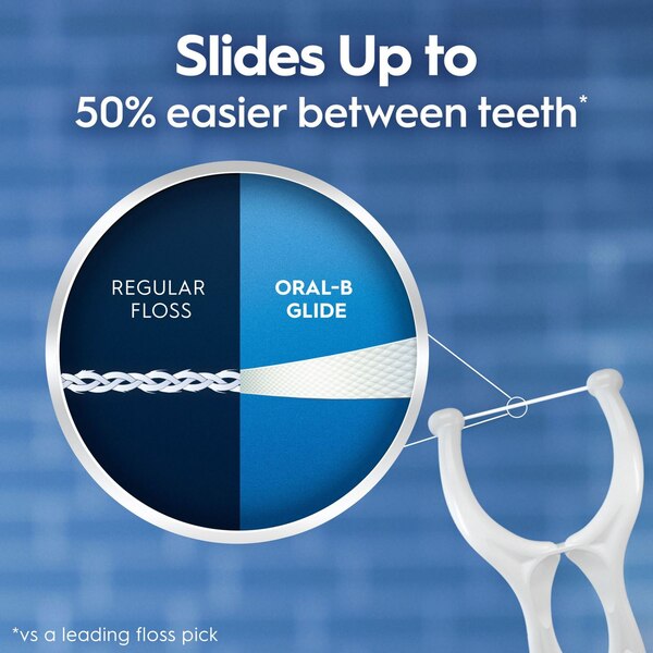 Oral-B Glide Gum Care Floss Picks, 60 CT