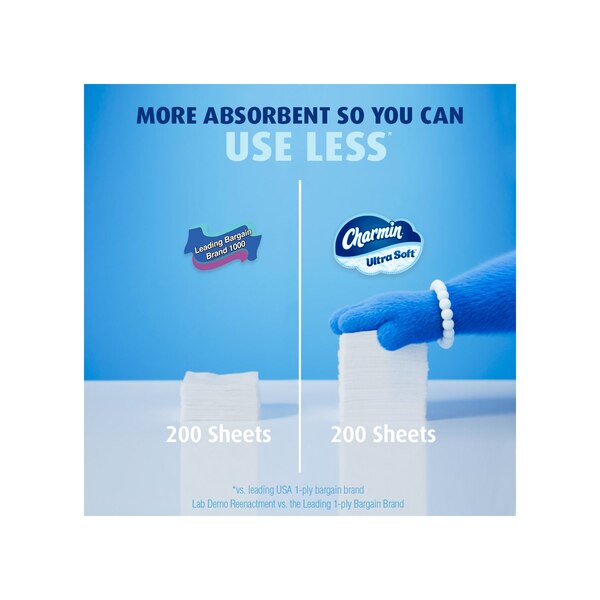 Charmin Ultra Soft Toilet Paper 12 Mega Rolls, 224 Sheets Per Roll