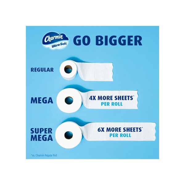 Charmin Ultra Soft Toilet Paper 12 Mega Rolls, 224 Sheets Per Roll