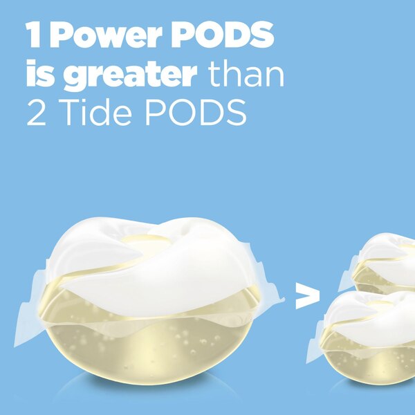 Tide + Power PODS Hygienic Clean Laundry Detergent Pacs, Free & Clear, 25 ct