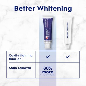 Crest 3D White Stain Eraser Teeth Whitening Toothpaste, Polishing Mint, 2.7 OZ