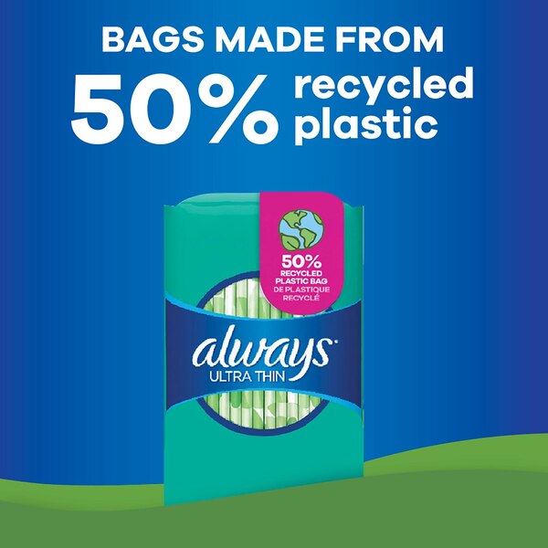 Always Ultra Thin Size 2 Pads with Wings, Unscented, Super