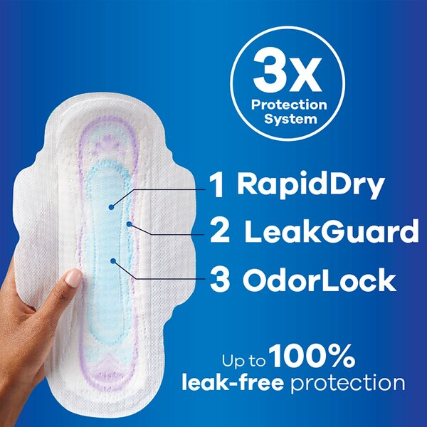 Always Ultra Thin Size 2 Pads with Wings, Unscented, Super