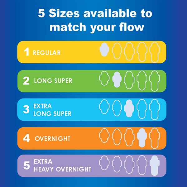 Always Ultra Thin Size 2 Pads with Wings, Unscented, Super
