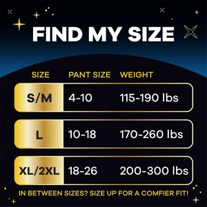 Always ZZZ Overnight Disposable Period Underwear for Women, 7 CT