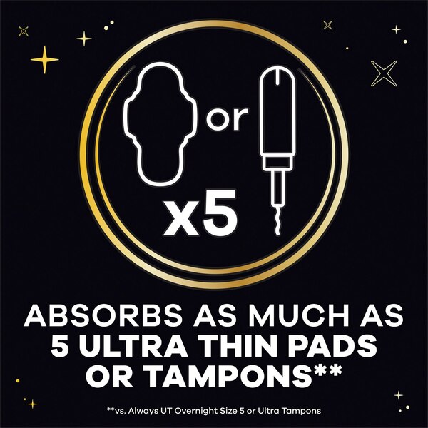 Always ZZZ Overnight Disposable Period Underwear for Women, 7 CT