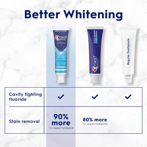 Crest 3D White Fluoride Anticavity Whitening Toothpaste, Advanced Artic Fresh, 3.3 Ounces