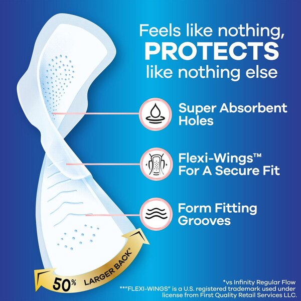 Always Infinity FlexFoam Size 4 Pads, Unscented, Overnight