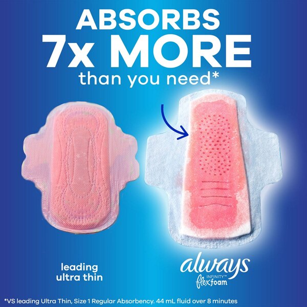 Always Infinity FlexFoam Size 4 Pads, Unscented, Overnight