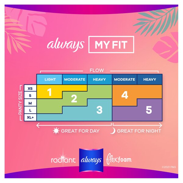 Always Radiant Teen Regscent, 14 CT