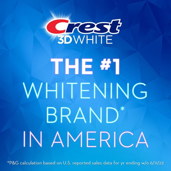 Crest 3D White Deep Clean Fluoride Anticavity Toothpaste, 3.3 OZ