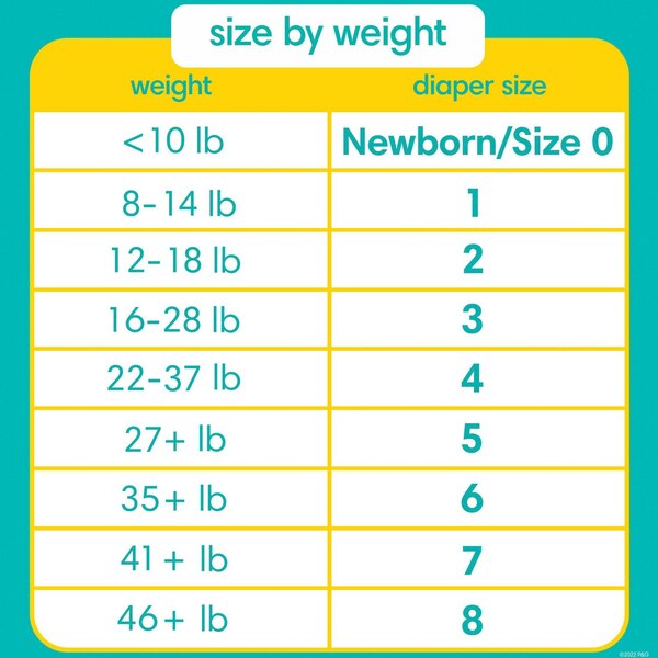 Pampers Swaddlers Diapers