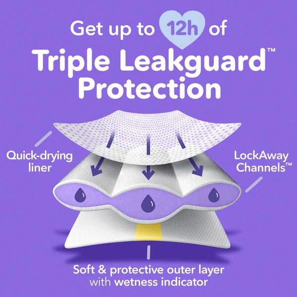 Luvs Ultra Leakguards Diapers