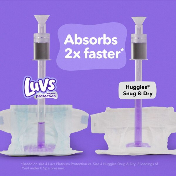 Luvs Ultra Leakguards Diapers