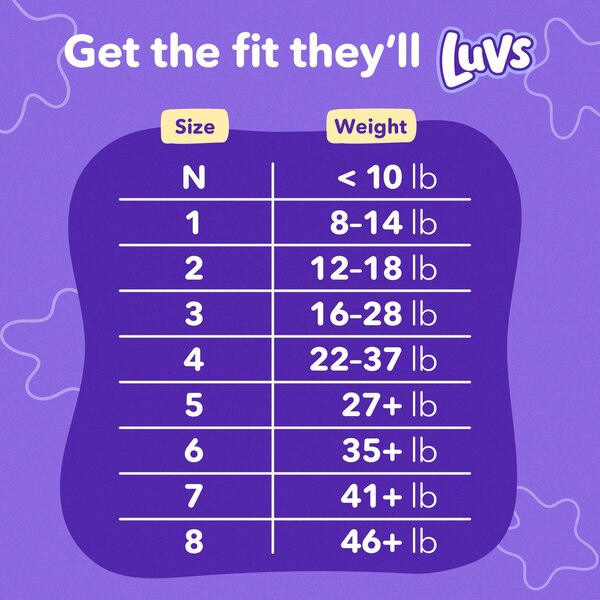 Luvs Ultra Leakguards Diapers