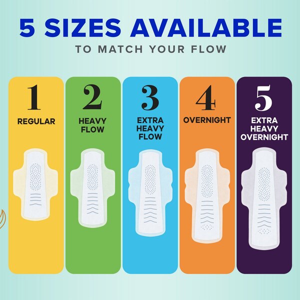Always Pure Cotton with FlexFoam Pads Regular Absorbency, Size 1, 28 CT