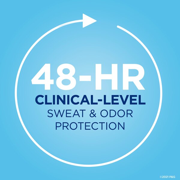 Secret Clinical Strength 48-Hour Clear Gel Antiperspirant Stick, Clean Lavender, 1.6 OZ