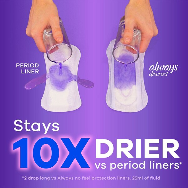 Always Discreet Incontinence Liners 2 Drop Light Absorbancy, Regular, 48 CT