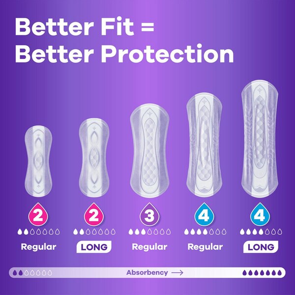 Always Discreet Incontinence Liners 2 Drop Light Absorbancy, Regular, 48 CT