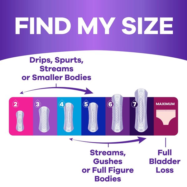 Always Discreet Incontinence Liners 2 Drop Light Absorbancy, Regular, 48 CT