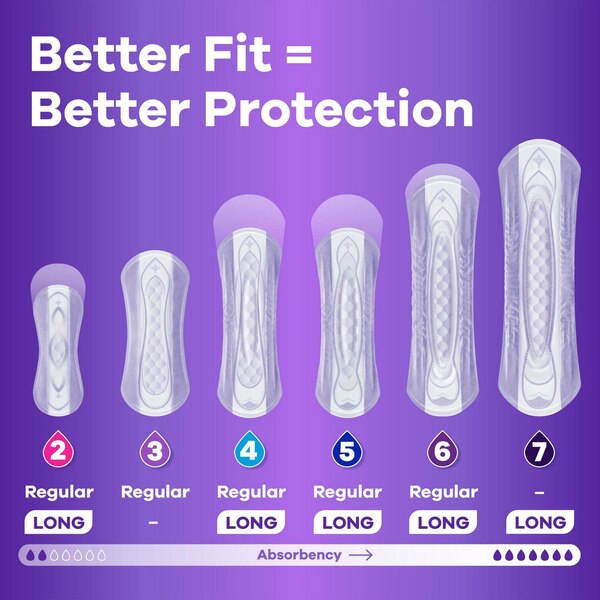 Always Discreet Incontinence Pads 5 Drop Heavy  (choose your count)