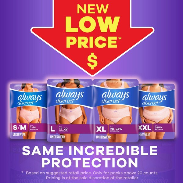 Always Discreet Incontinence Underwear for Women Maximum Protection, XL