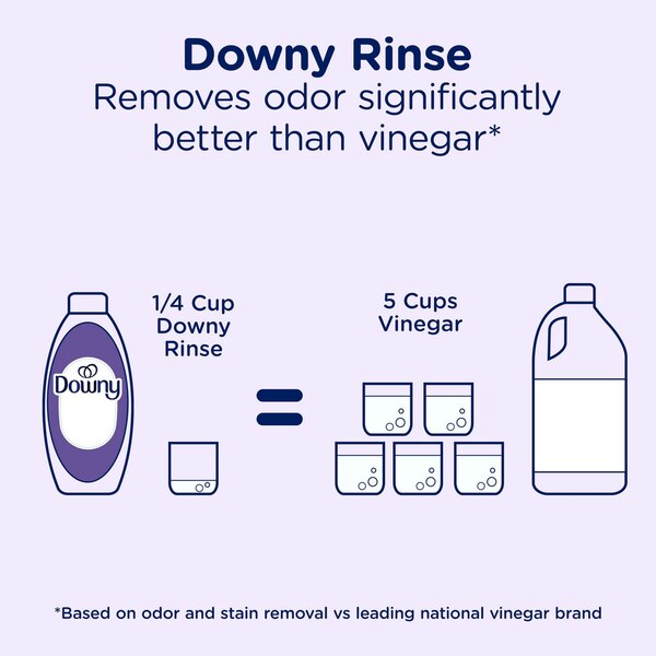 Downy Rinse Out Odor Fabric Rinse, Fresh Lavender Scent, 48 oz
