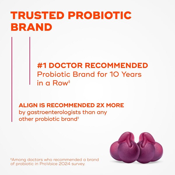 Align Women's Health Prebiotic + Probiotic Gummies, 50 CT