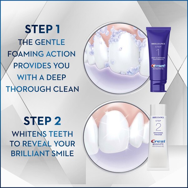 Crest 3D White Brilliance Daily Whitening 2-Step Treatment