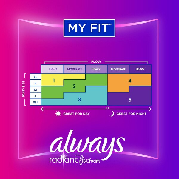 Always Radiant Size 1 Pads, Scented, Regular