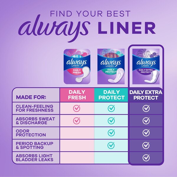 Always Xtra Protection Daily Panty Liners Extra Long, 92 CT