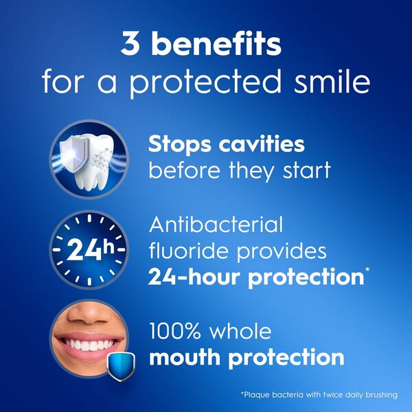 Crest Pro-Health Advanced Gum Protection Fluoride Toothpaste for Anticavity, Antigingivitis, and Sensitive Teeth