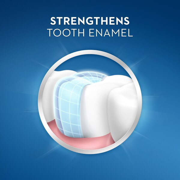 Crest Pro-Health Sensitive & Enamel Shield Fluoride Toothpaste, 4.6 OZ