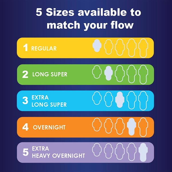 Always Ultra Thin Overnight Pads with Flexi-Wings, Size 5, Extra Heavy Overnight, Unscented, 46 CT