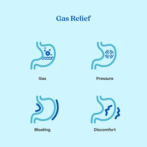 BETR Remedies Gas Relief, Bloating and Gas Relief, Simethicone 125 mg, 30 Softgels